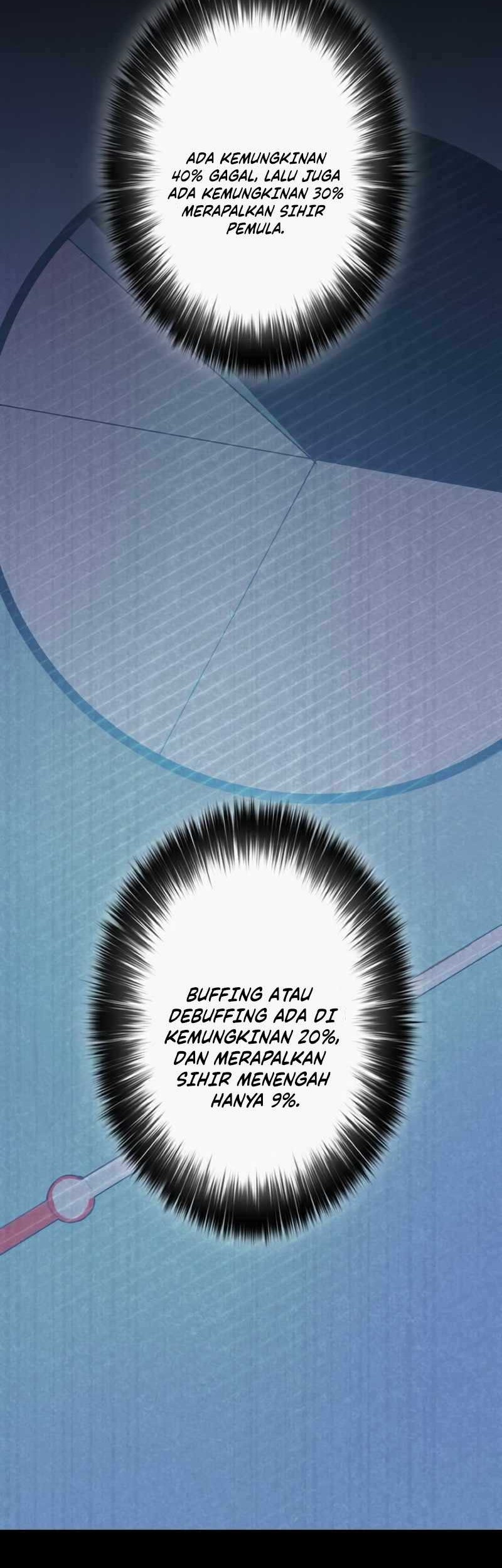 Chapter 5 - halaman 22