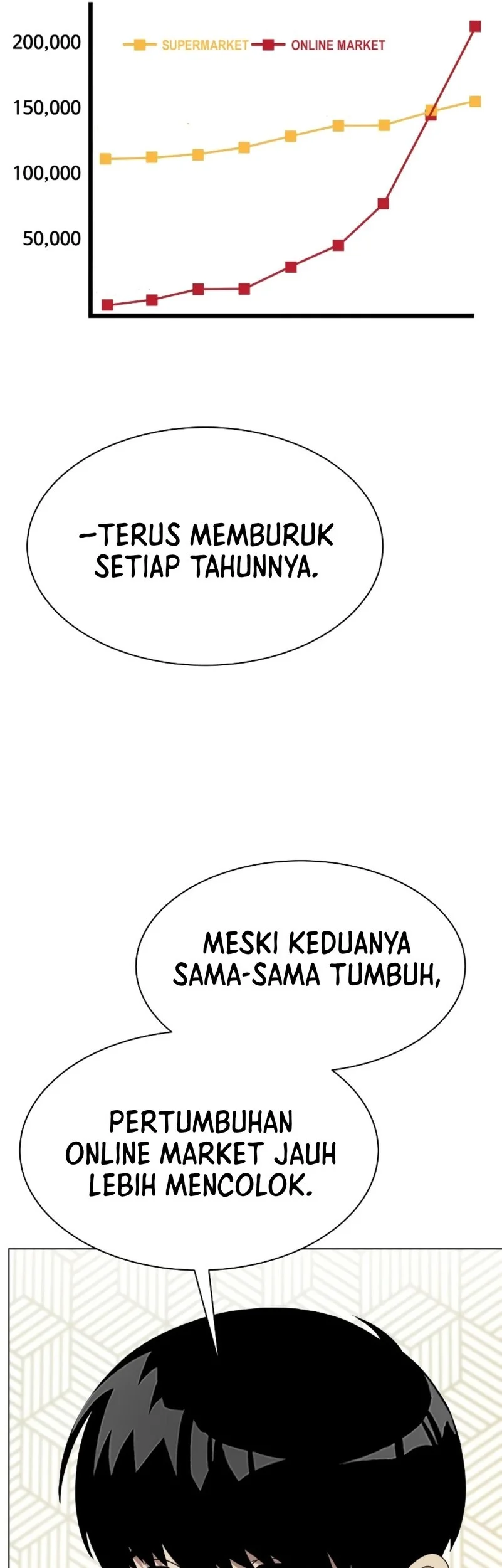 Chapter 101 - halaman 42