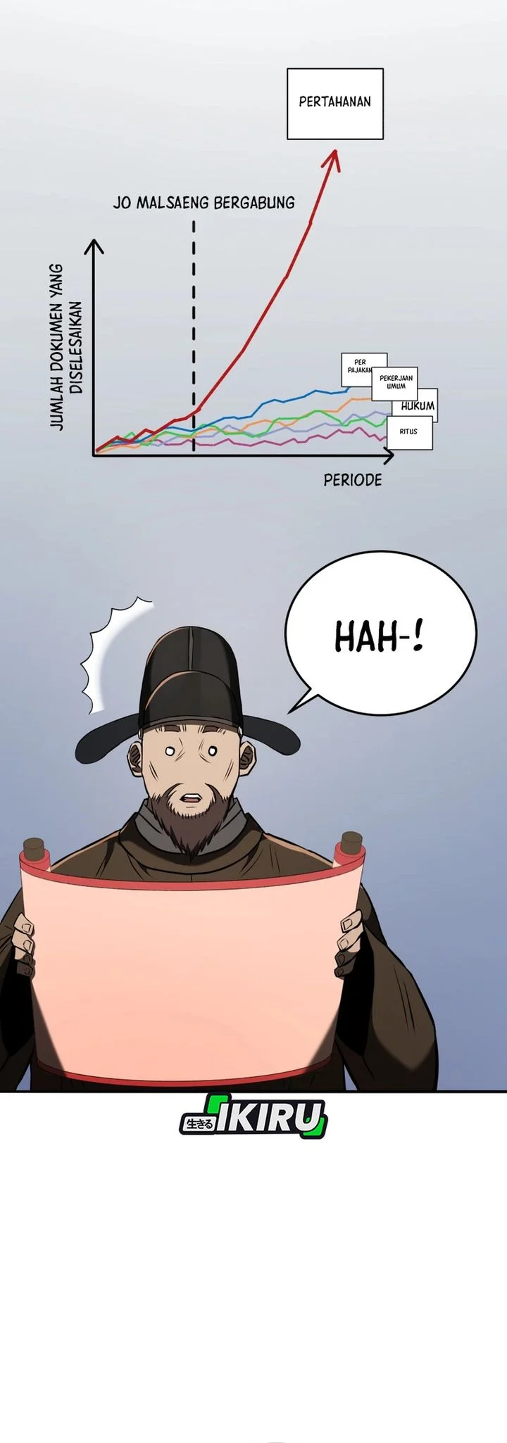 Chapter 125 - halaman 52