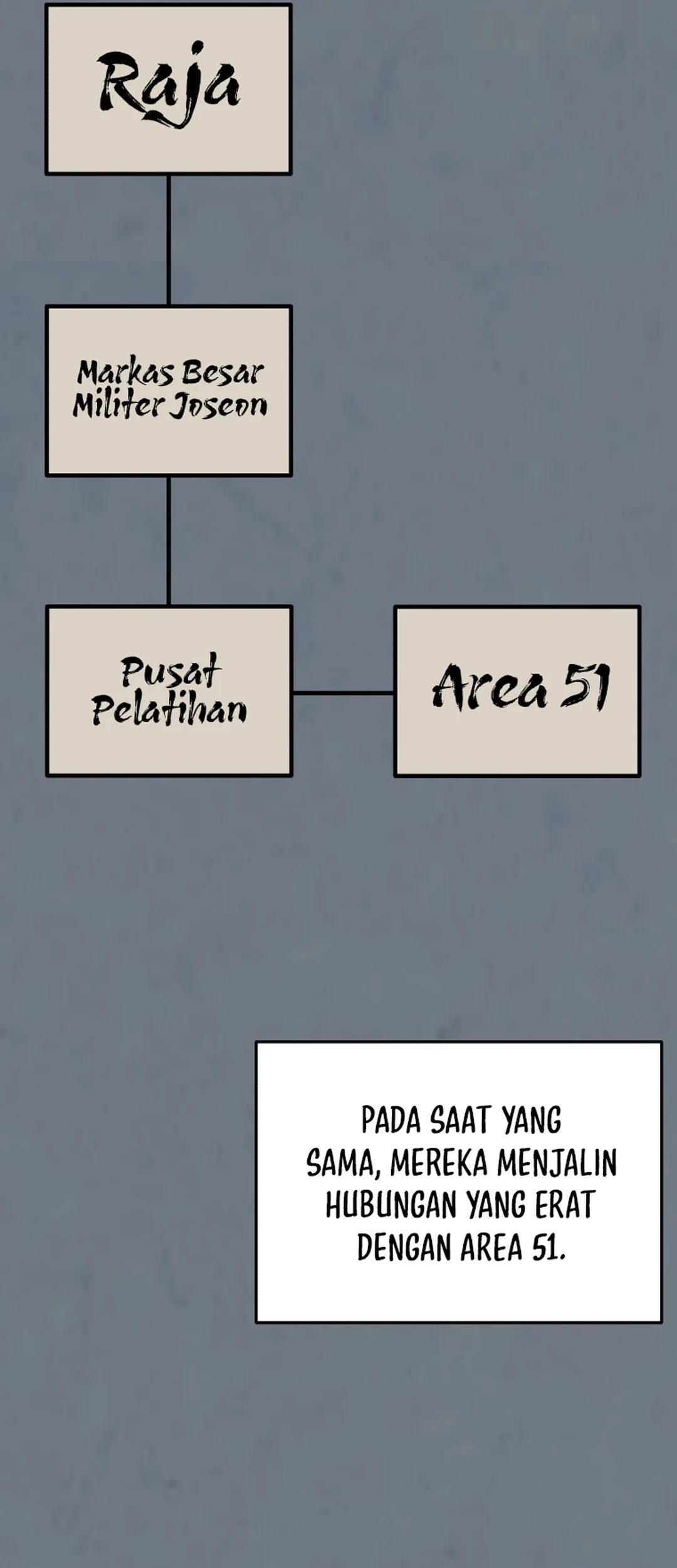 Chapter 96 - halaman 63