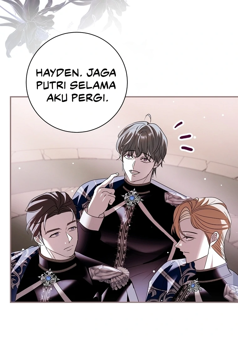 Chapter 19 - halaman 83