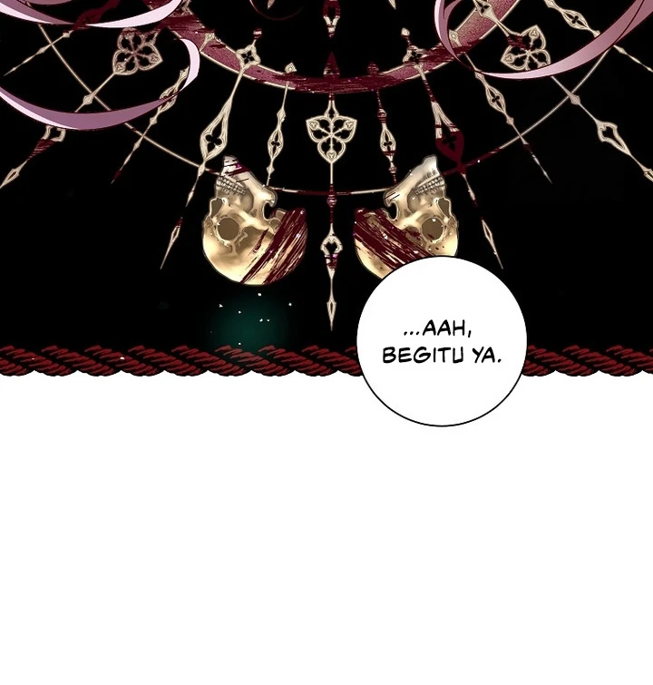 Chapter 6 - halaman 79