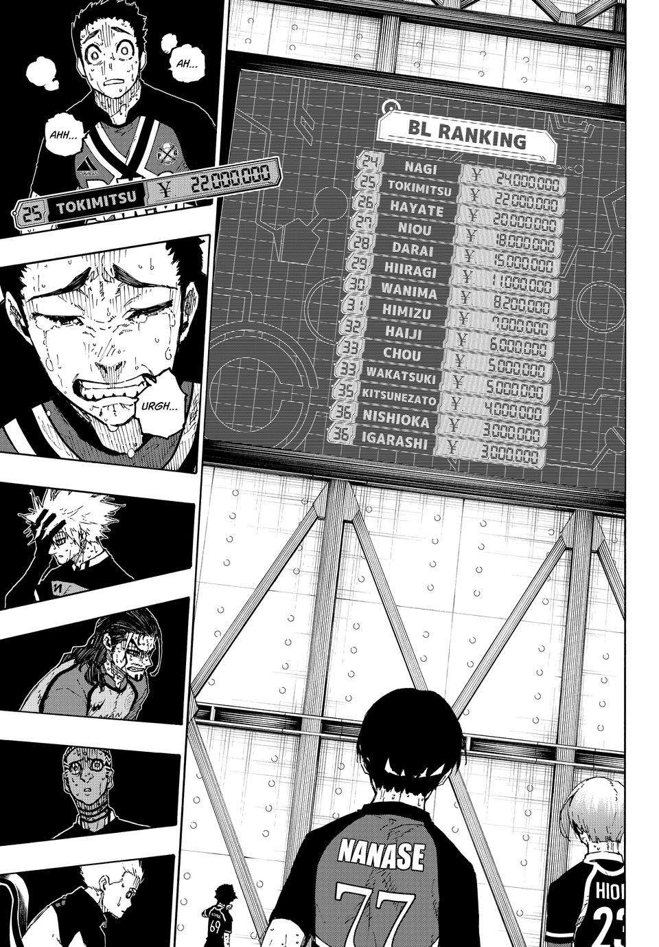 Chapter 299 - halaman 4