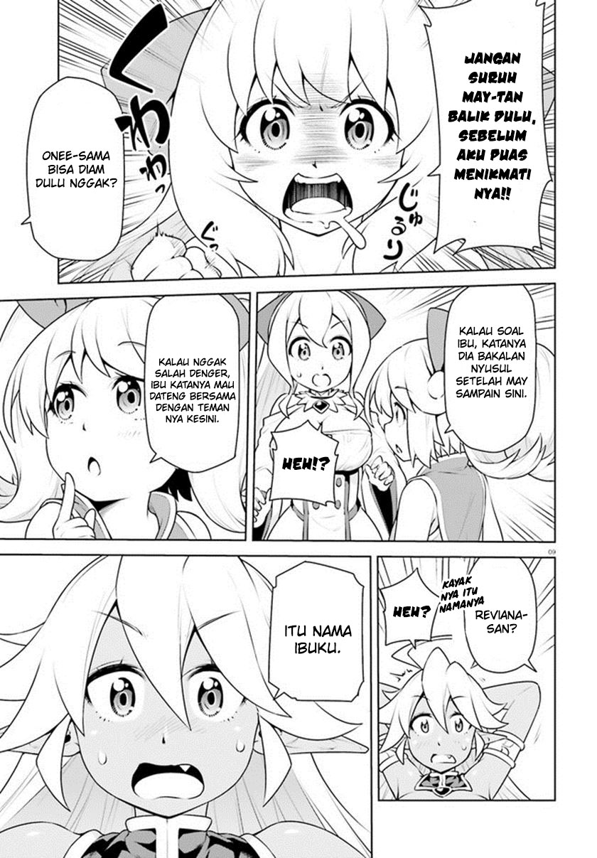 Chapter 20 - halaman 13