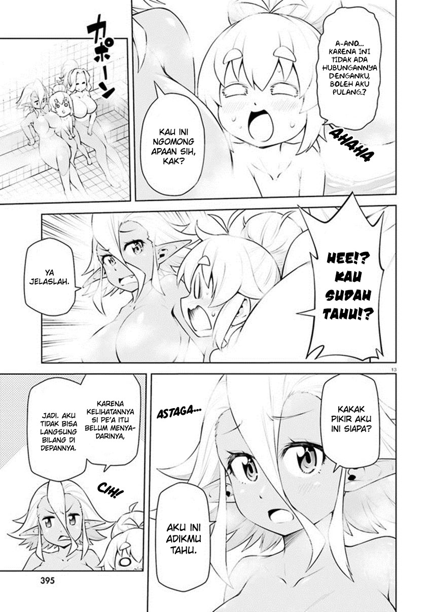 Chapter 20 - halaman 17