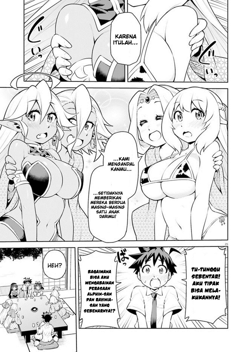 Chapter 20 - halaman 29