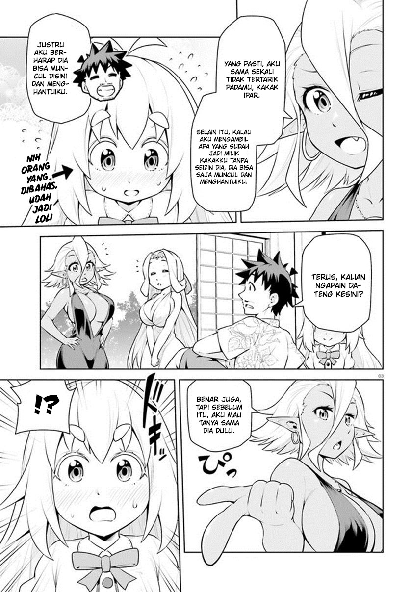 Chapter 20 - halaman 7