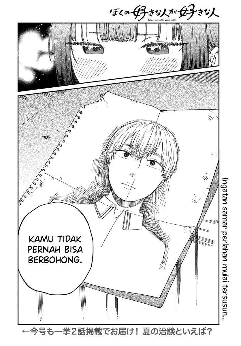Chapter 10 - halaman 29