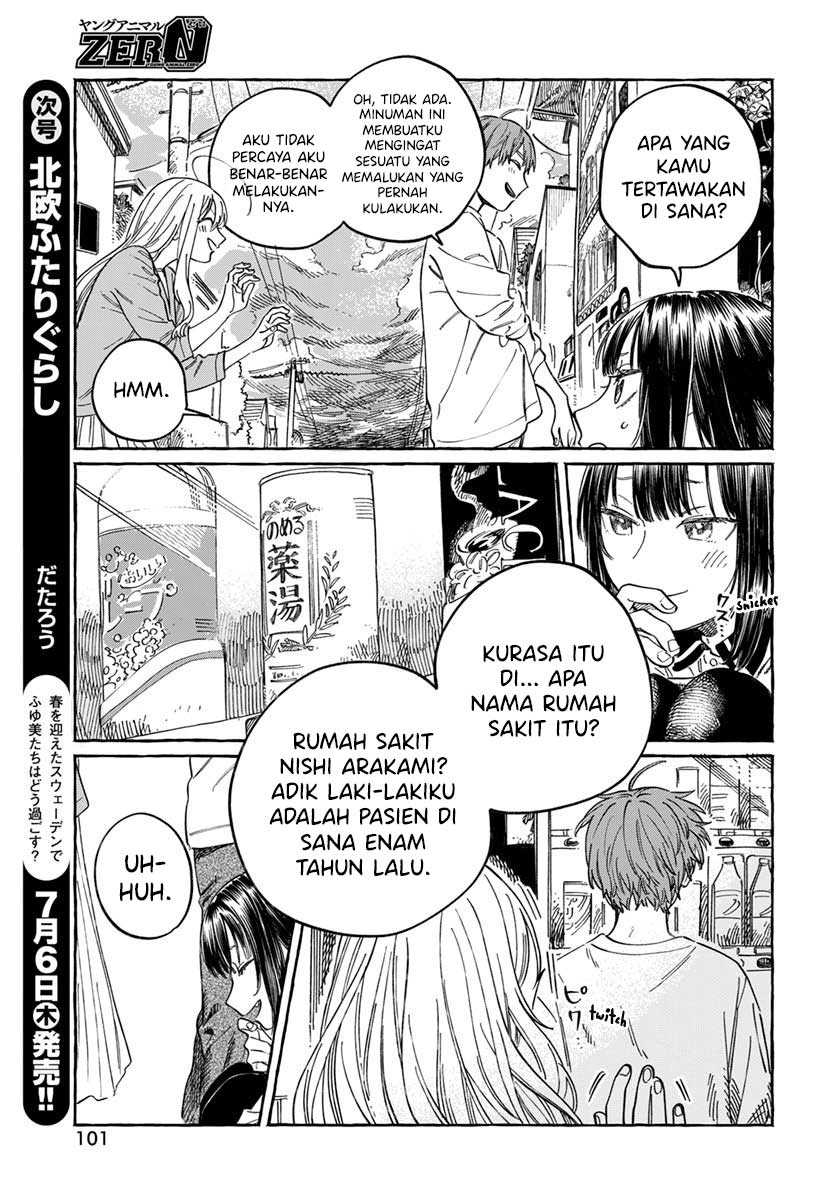 Chapter 6 - halaman 31