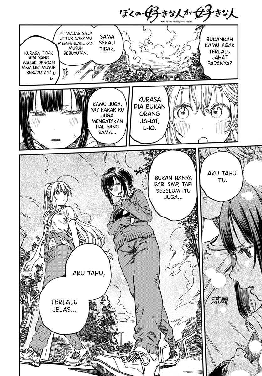 Chapter 8 - halaman 14