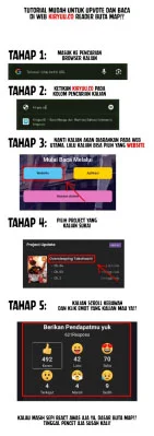 Chapter 1 - halaman 3