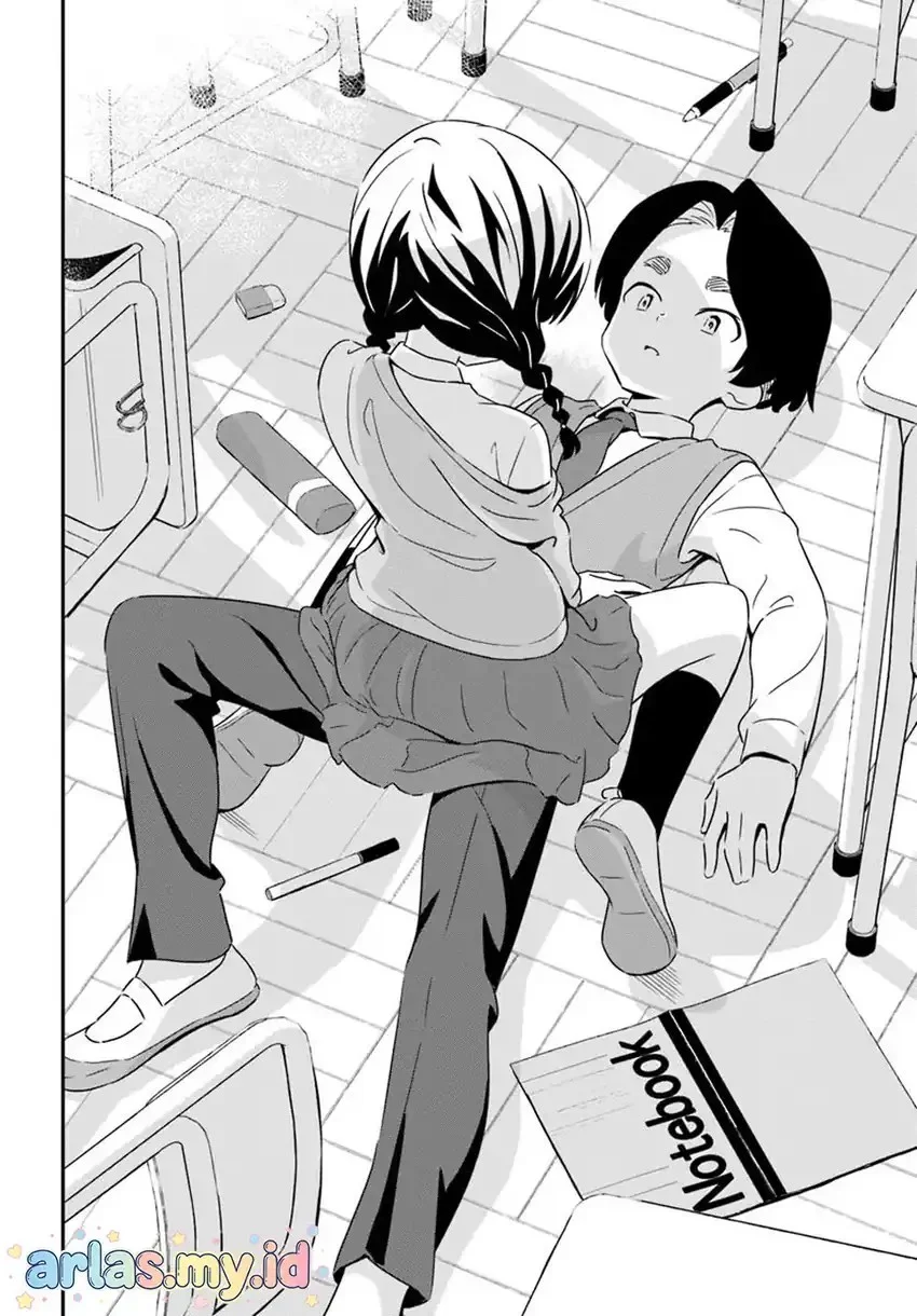 Chapter 6 - halaman 10