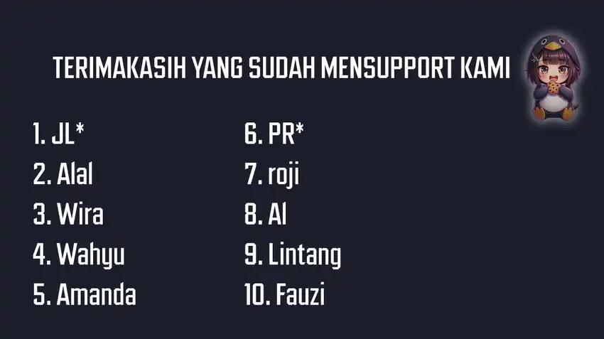 Chapter 8 - halaman 3