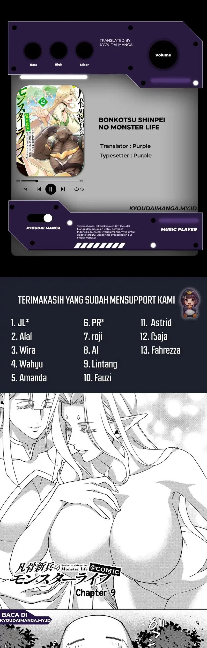 Chapter 9 - halaman 2