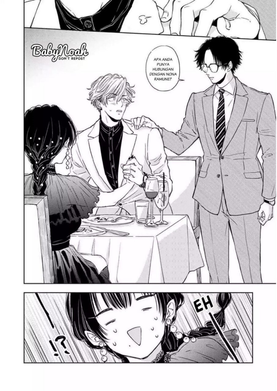 Chapter 4 - halaman 28
