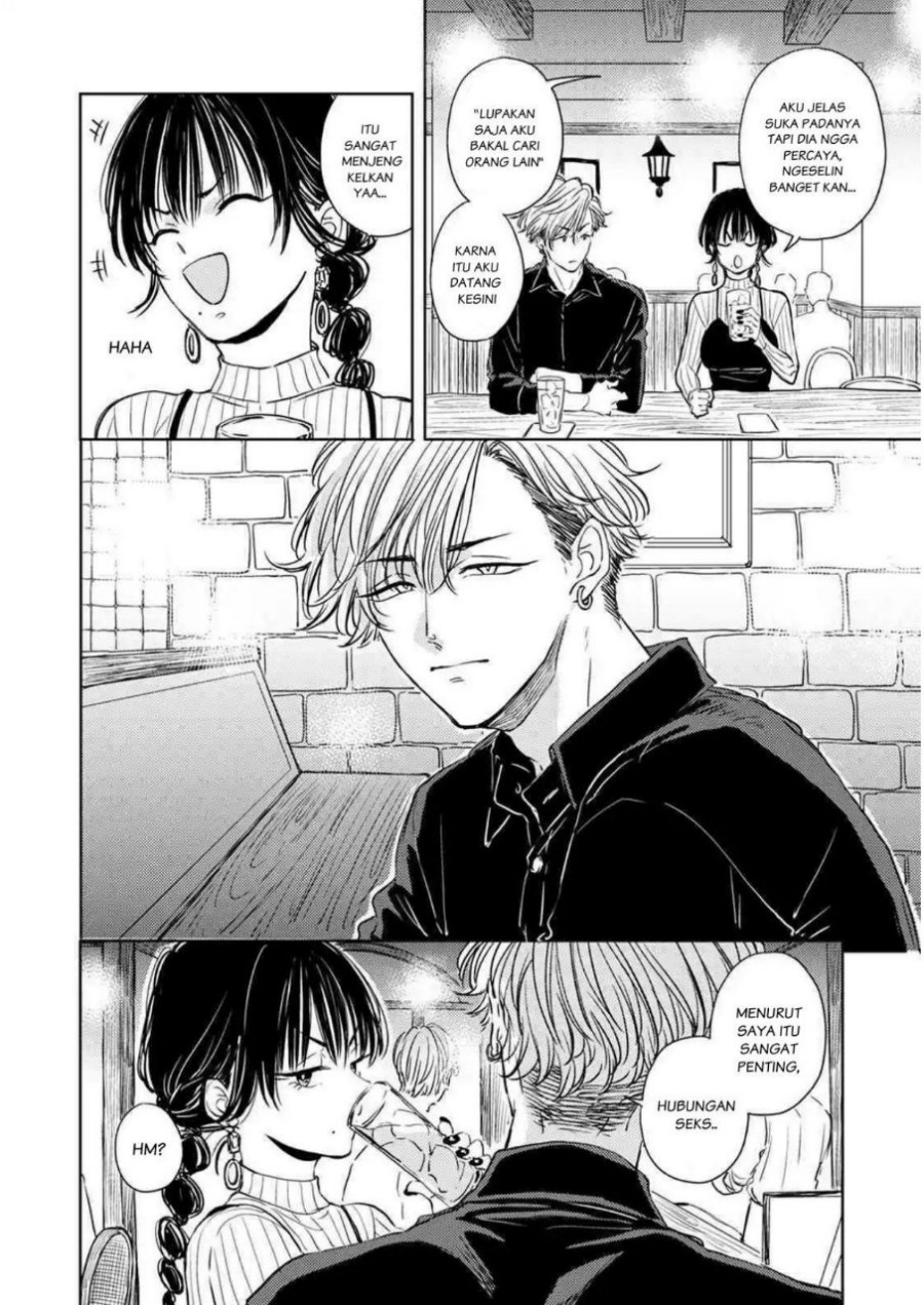 Chapter 4 - halaman 7