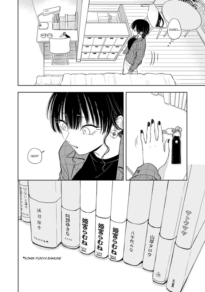 Chapter 7 - halaman 25