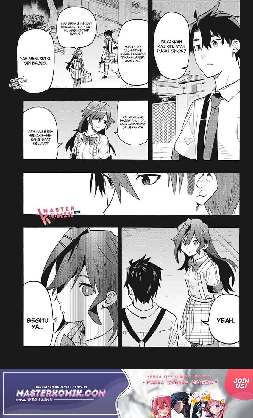 Chapter 6 - halaman 13