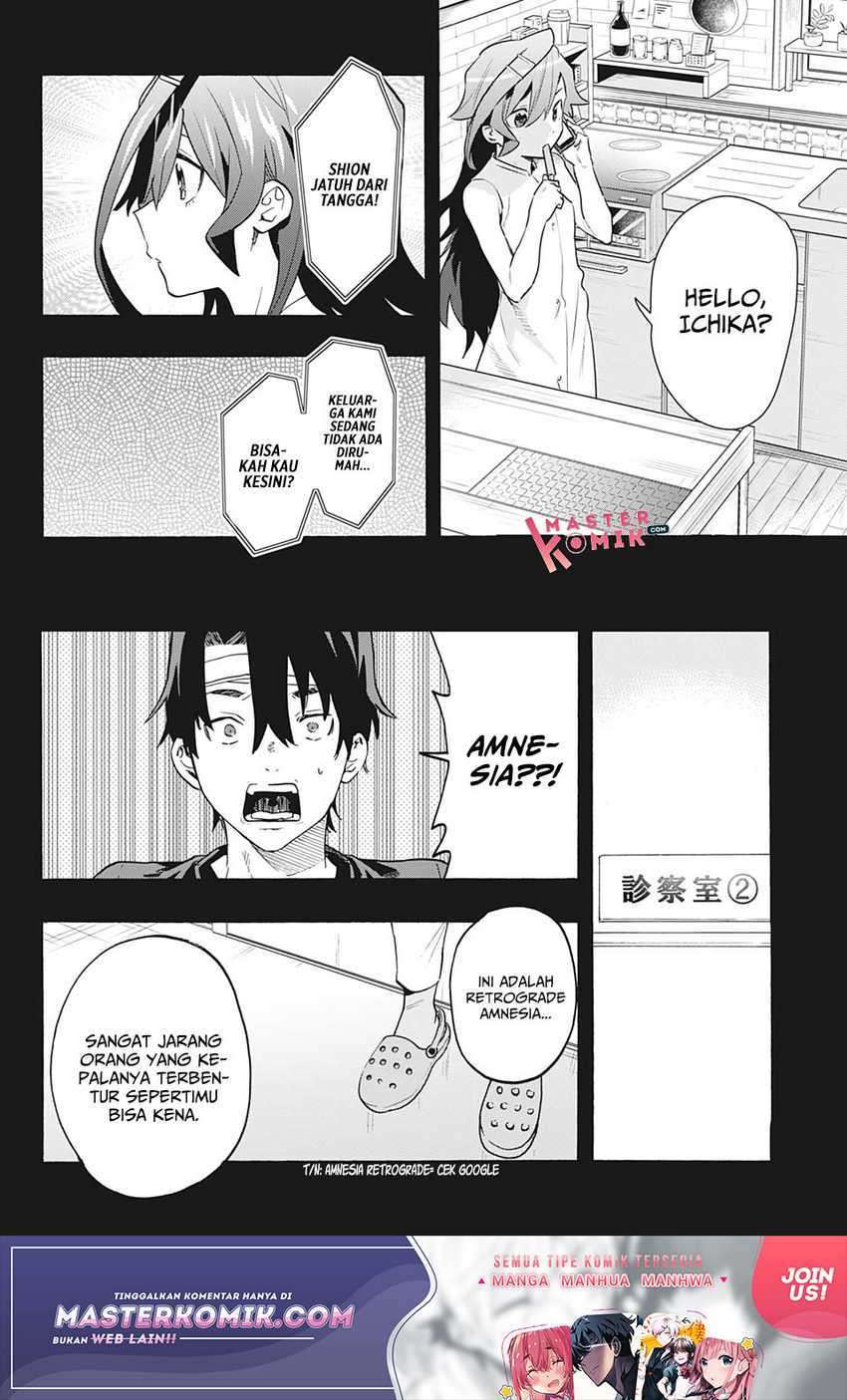 Chapter 6 - halaman 16