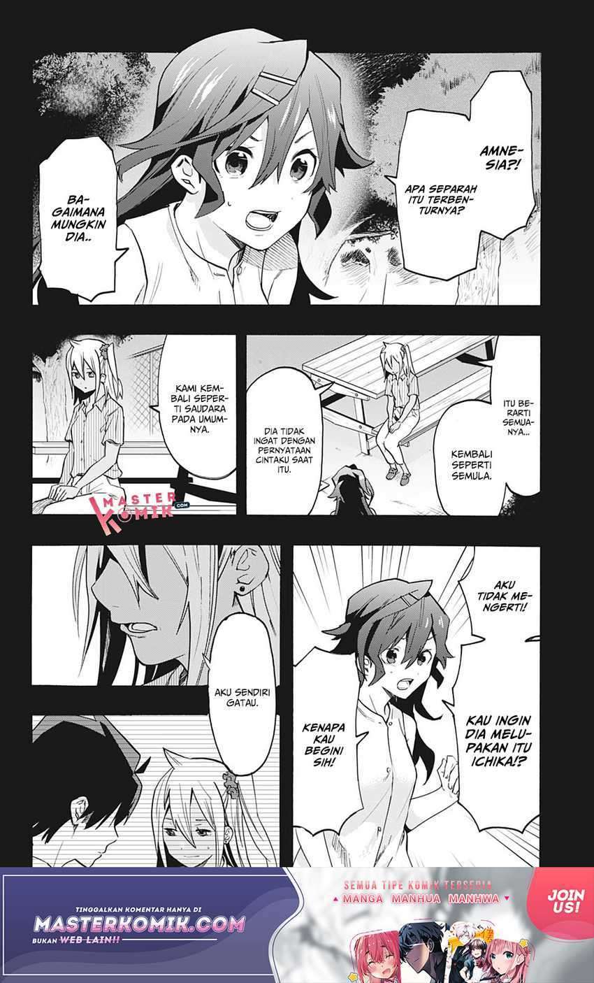 Chapter 6 - halaman 18