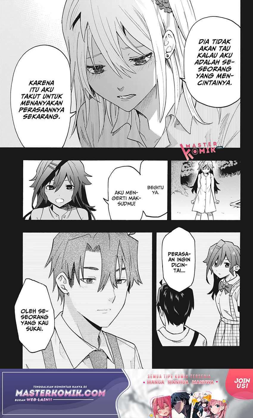 Chapter 6 - halaman 19
