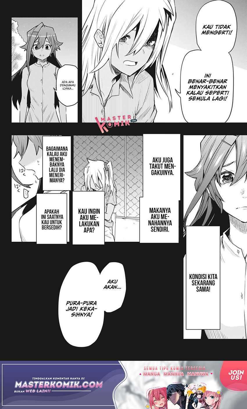 Chapter 6 - halaman 20