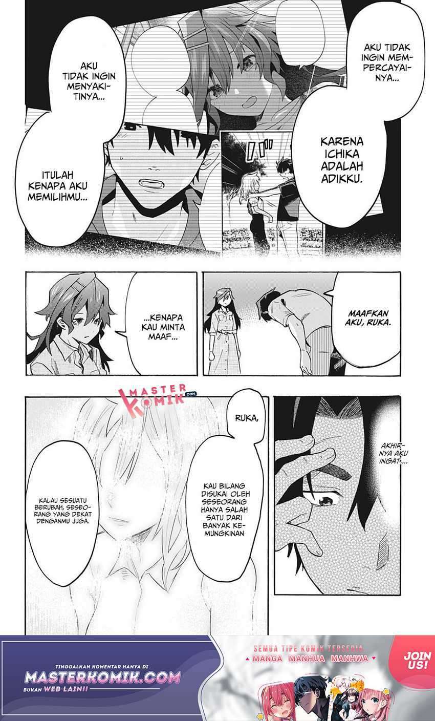 Chapter 6 - halaman 3
