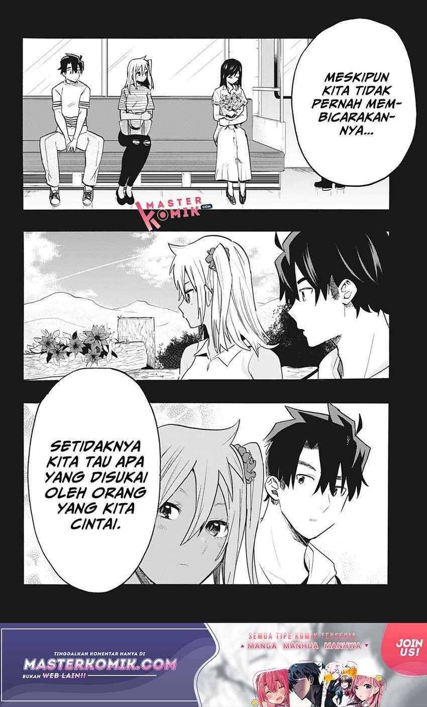Chapter 6 - halaman 9