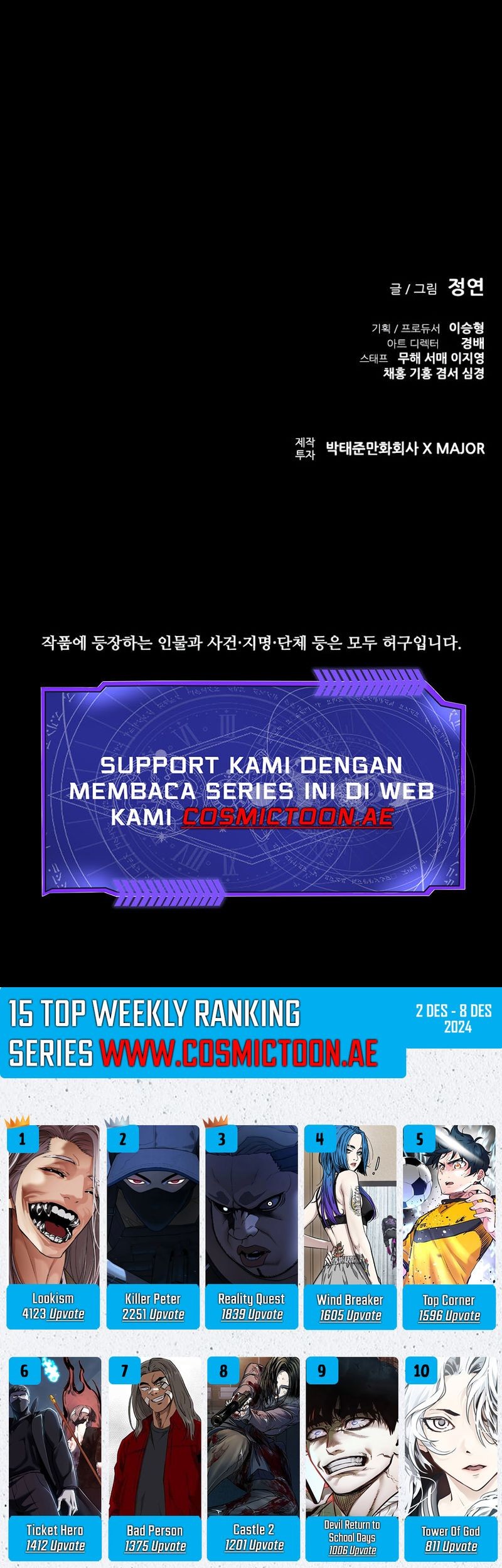 Chapter 85 - halaman 77