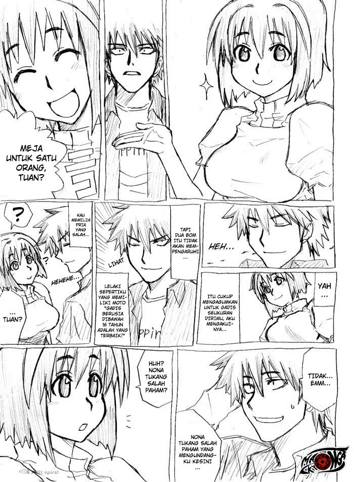 Chapter 4 - halaman 6