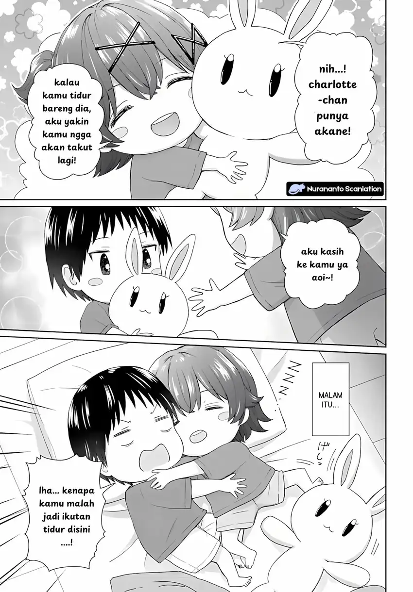 Chapter 8.1 - halaman 7