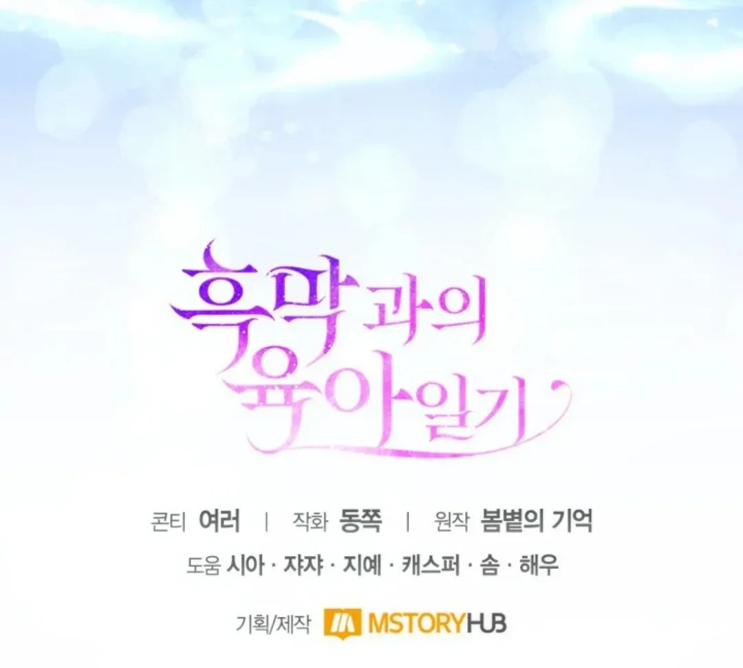 Chapter 27 - halaman 76