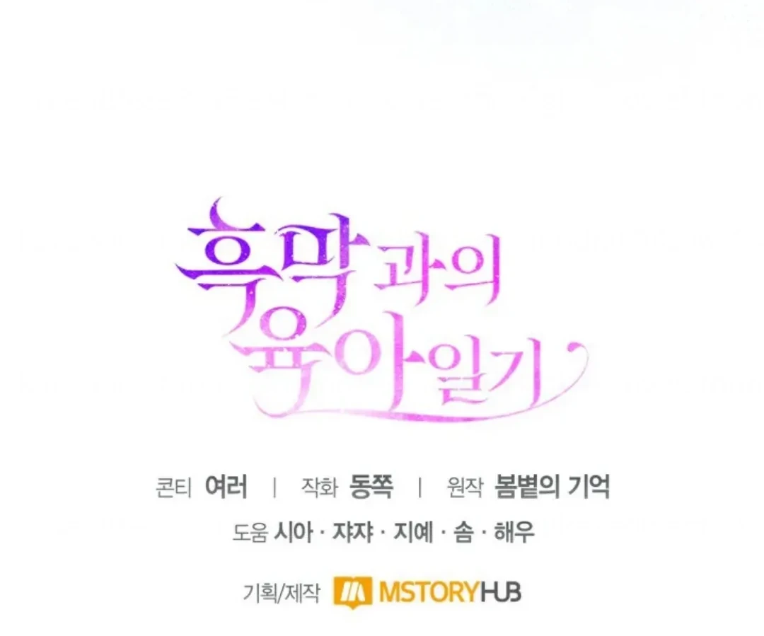 Chapter 31 - halaman 74