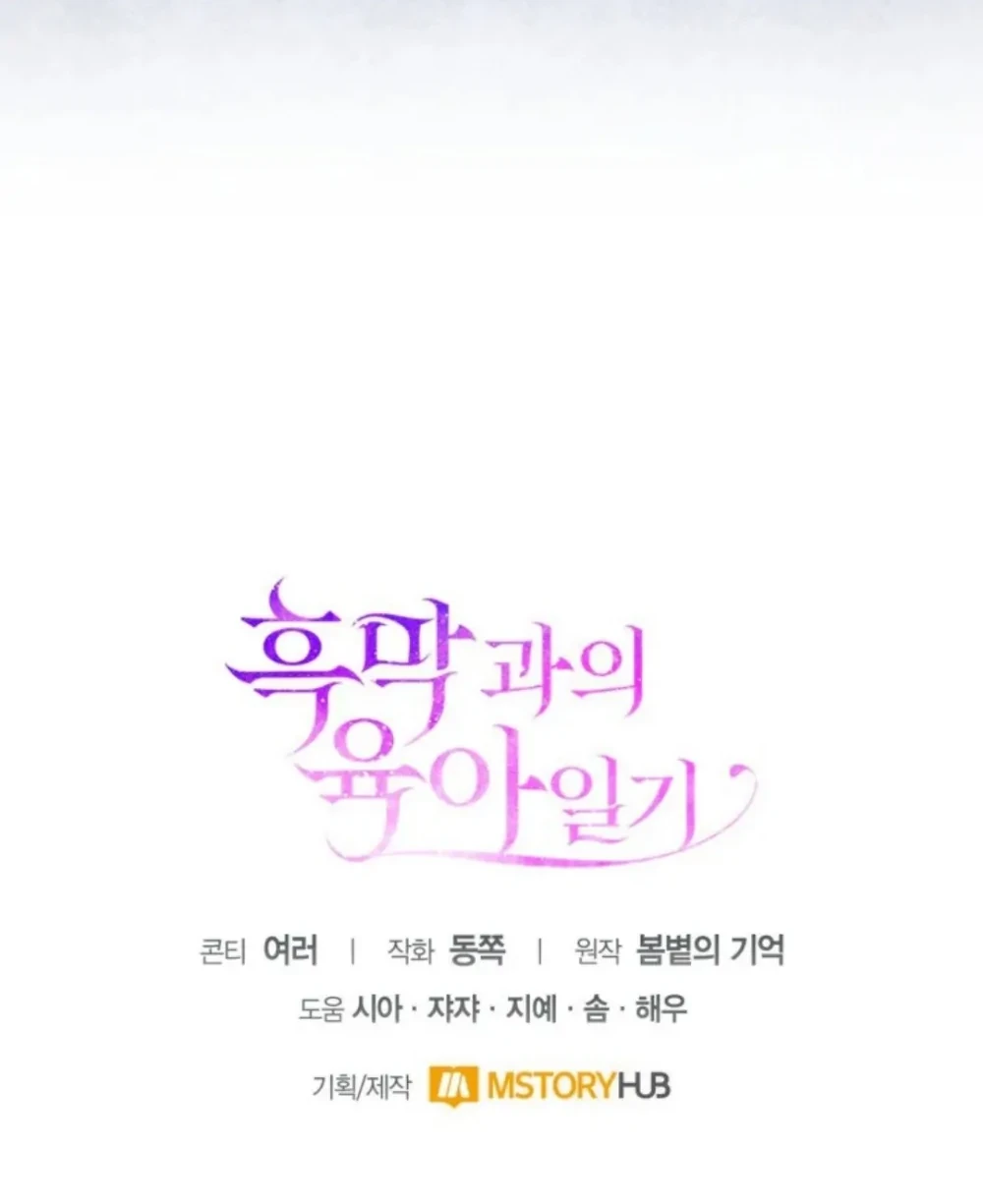 Chapter 36 - halaman 72