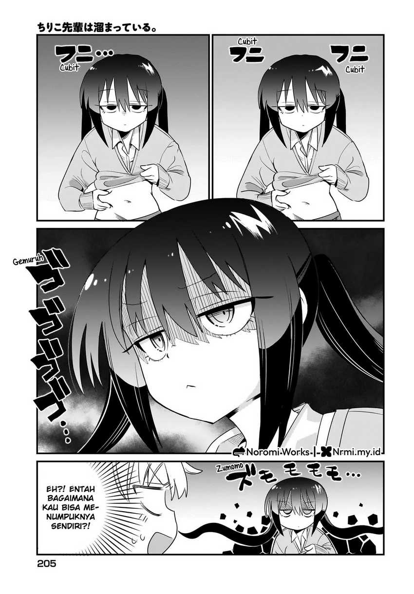 Chapter 5 - halaman 12