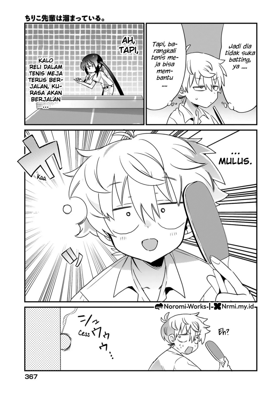 Chapter 6 - halaman 14