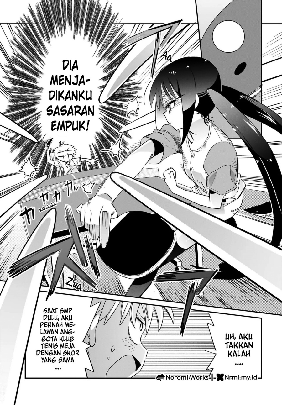 Chapter 6 - halaman 16