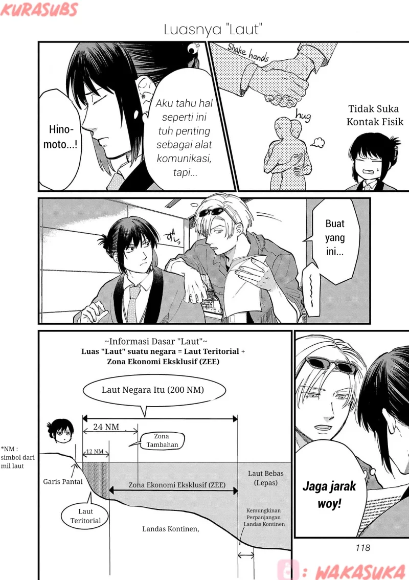 Chapter 19 - halaman 5