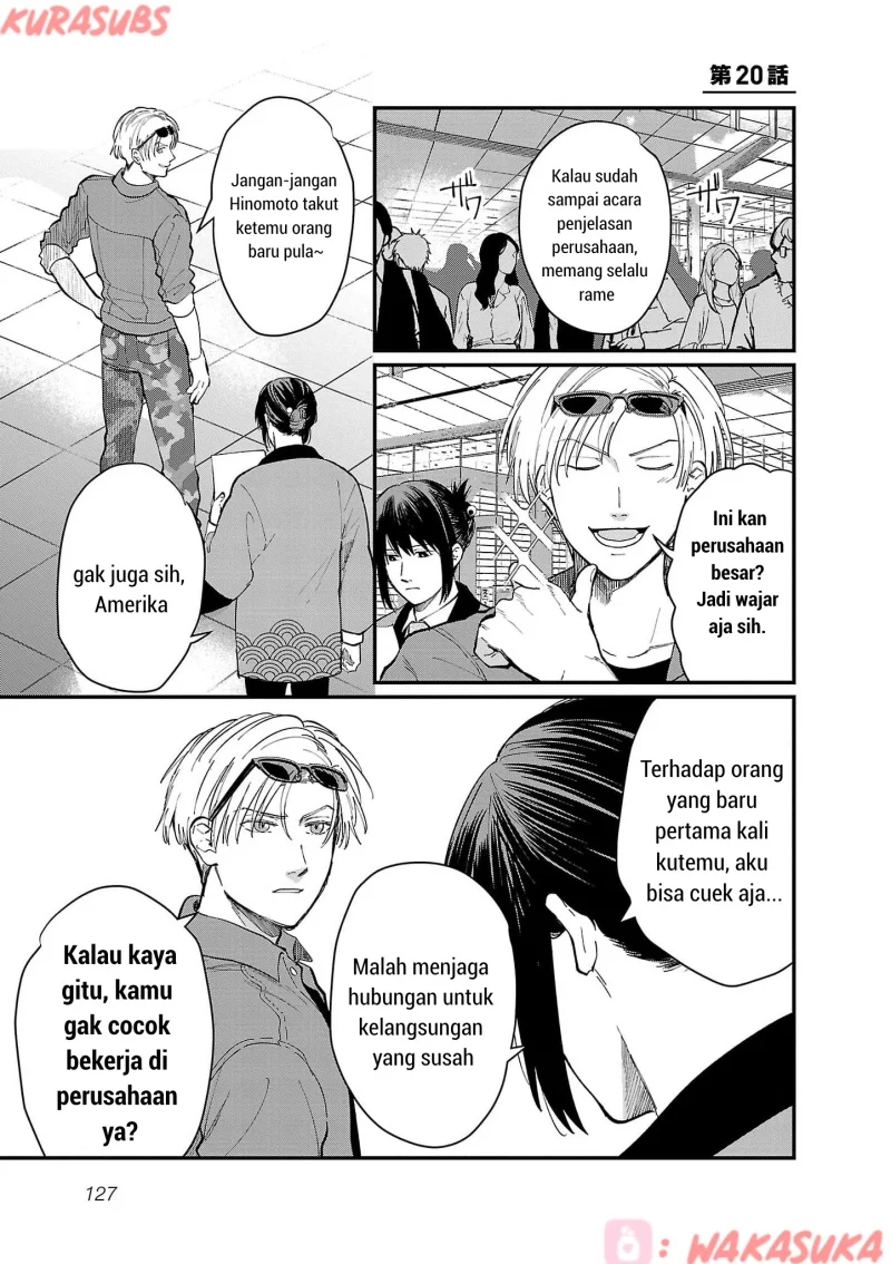 Chapter 20 - halaman 2