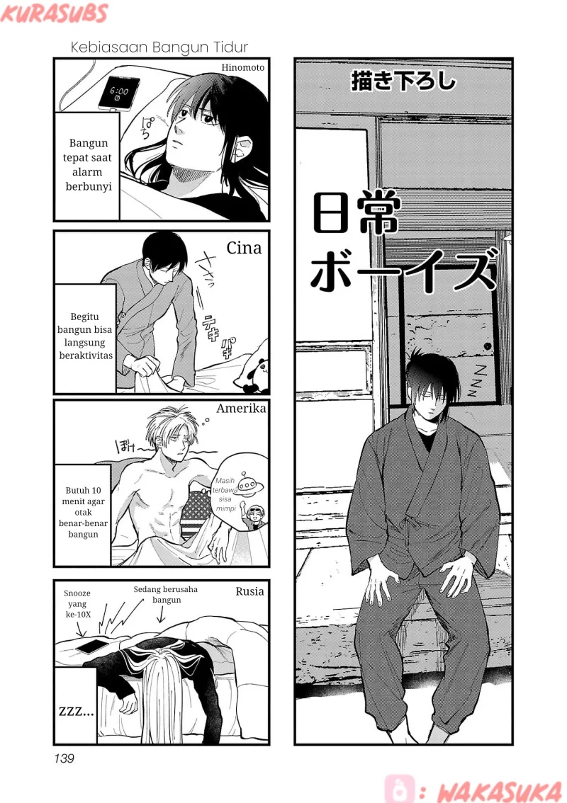 Chapter 20 - halaman 14