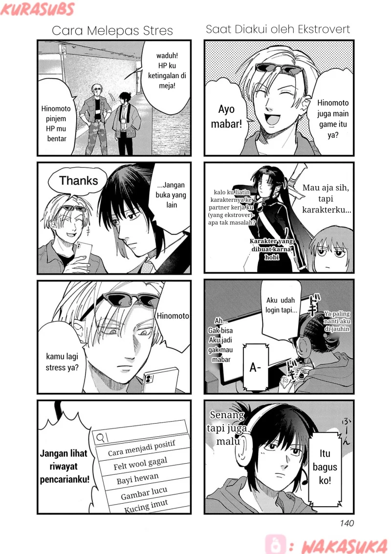 Chapter 20 - halaman 15