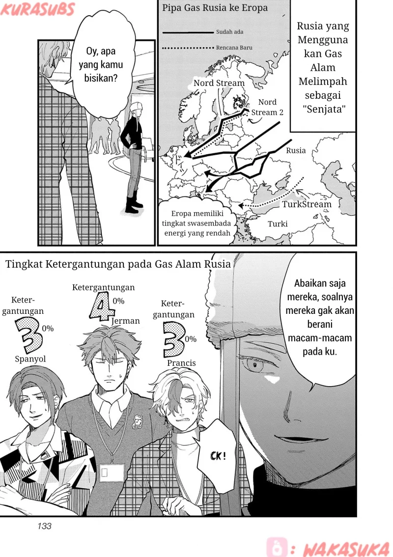 Chapter 20 - halaman 8