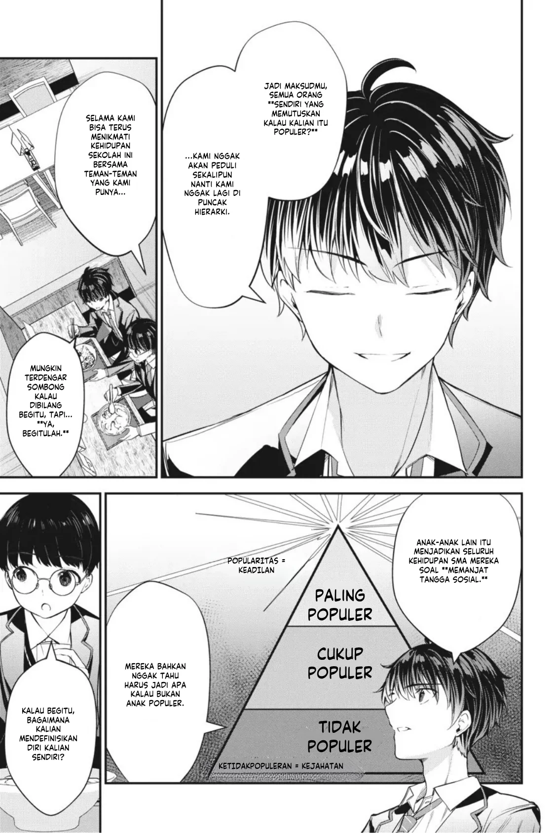 Chapter 9 - halaman 36