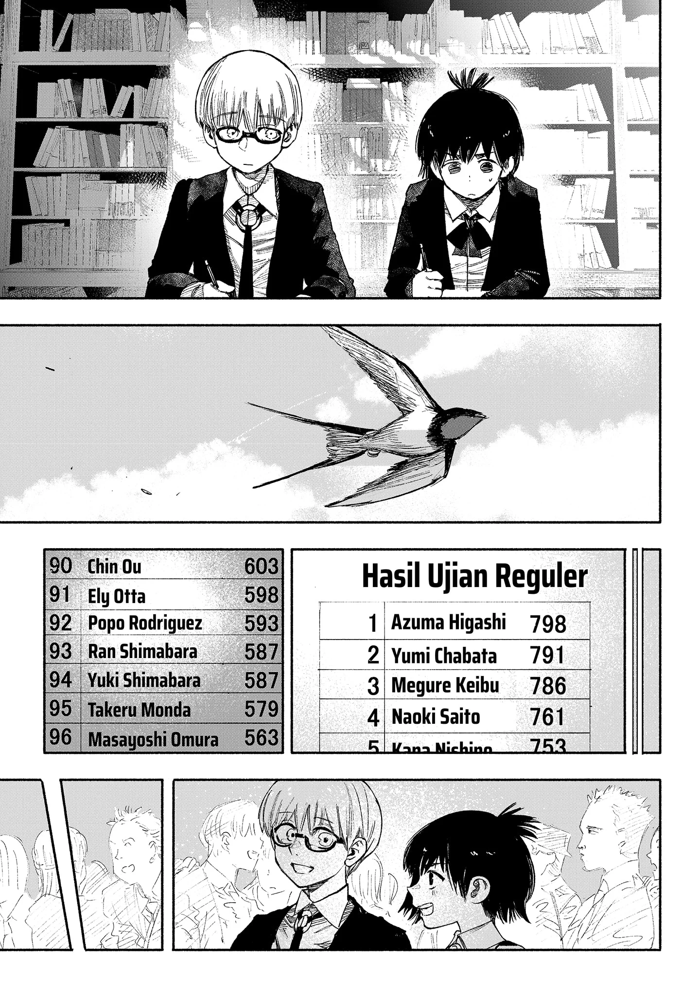 Chapter 35 - halaman 46