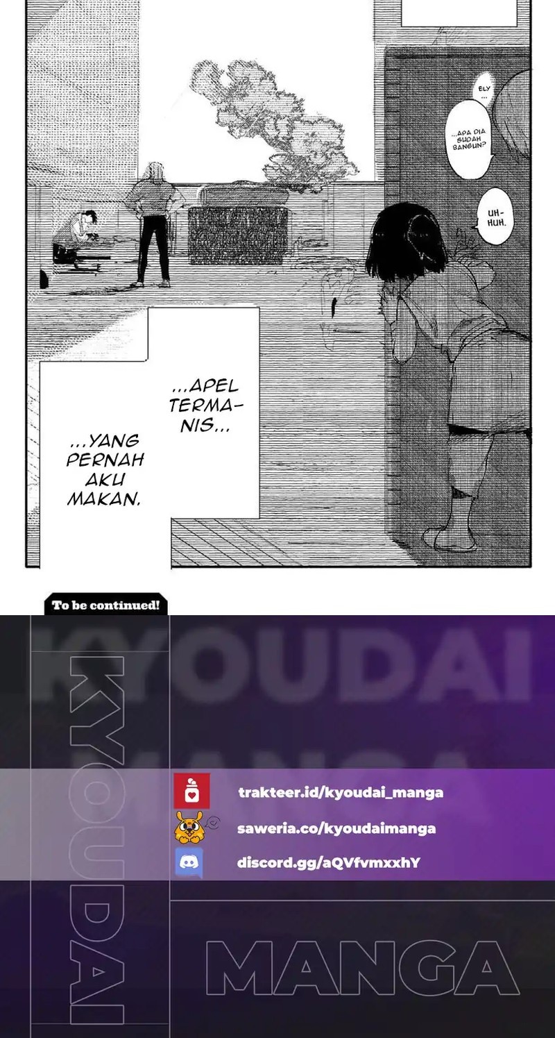 Chapter 7 - halaman 22