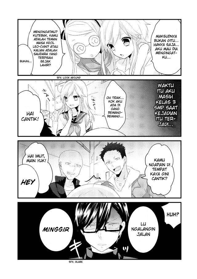 Chapter 2 - halaman 7