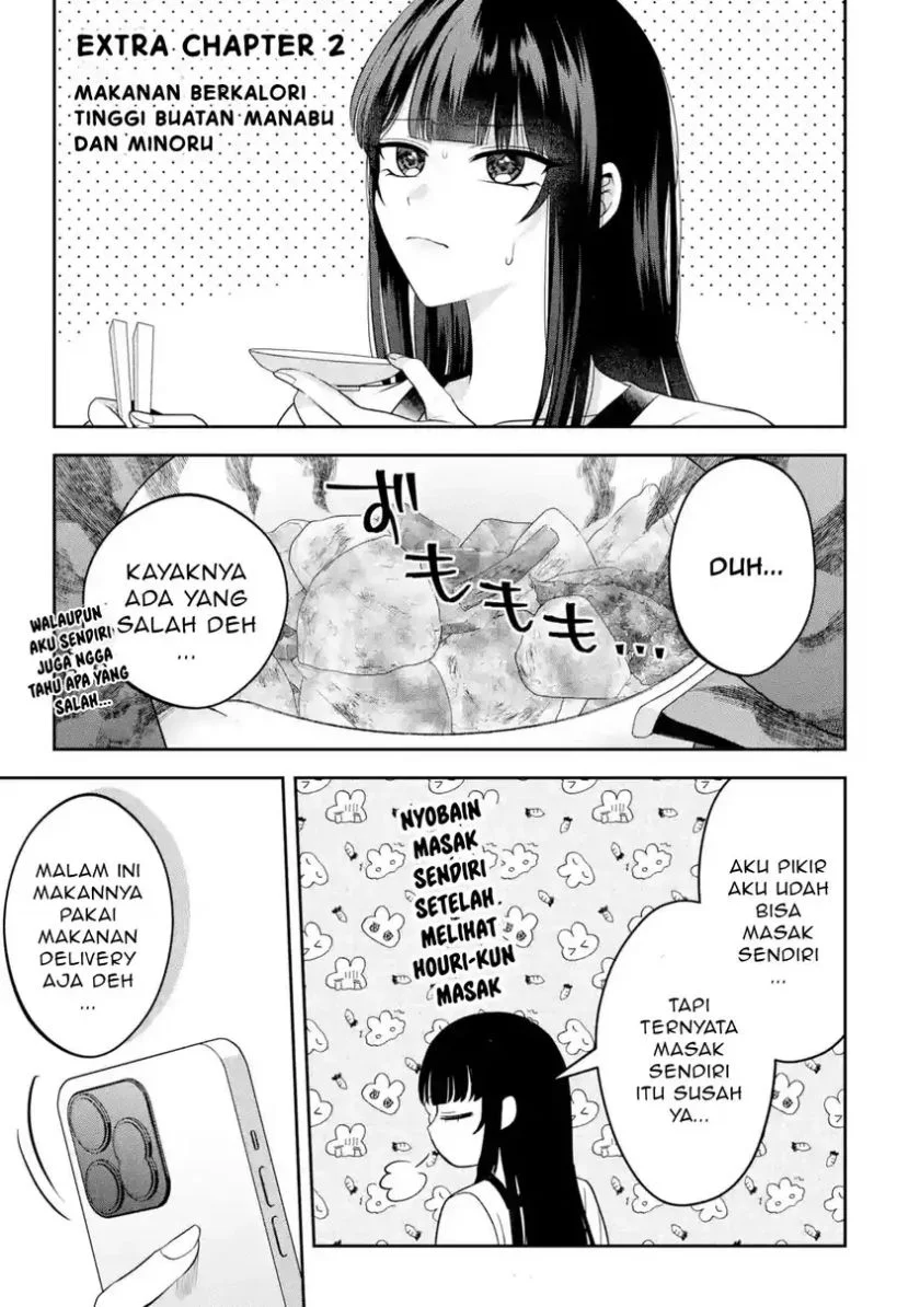 Chapter 10.6 - halaman 3