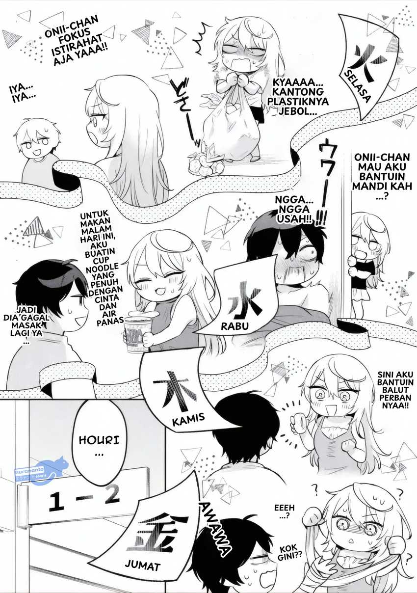 Chapter 5.1 - halaman 16