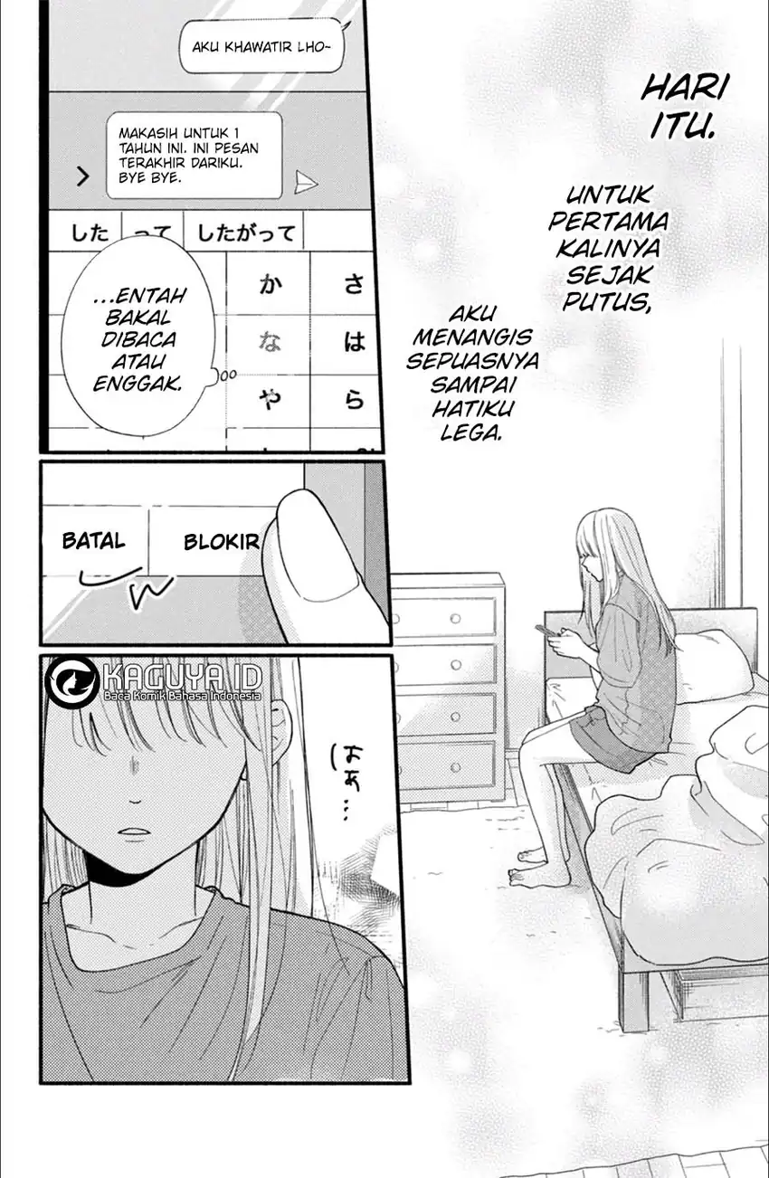 Chapter 1.2 - halaman 21