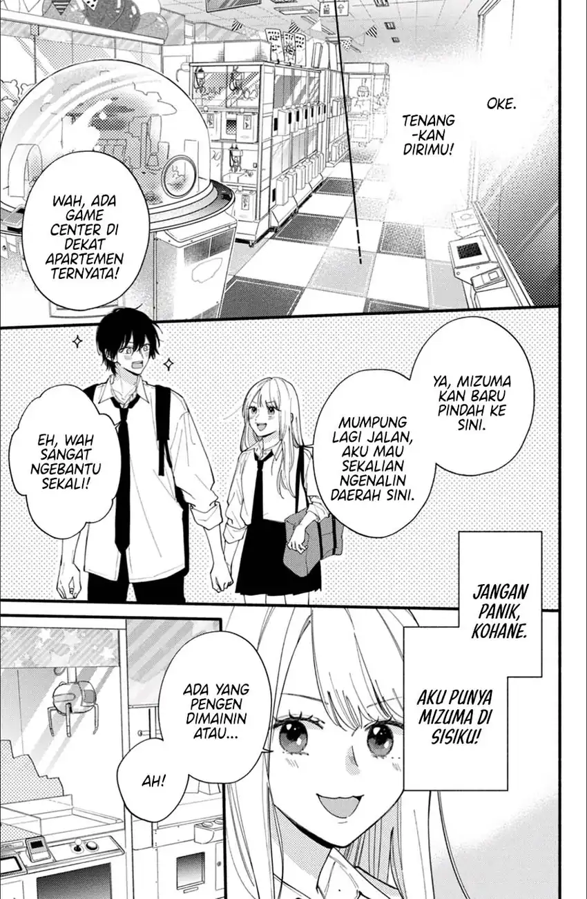 Chapter 2.1 - halaman 21